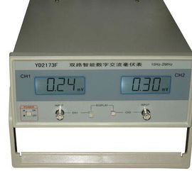 鎮(zhèn)江電工儀器儀表產(chǎn)業(yè)發(fā)展現(xiàn)狀與未來展望